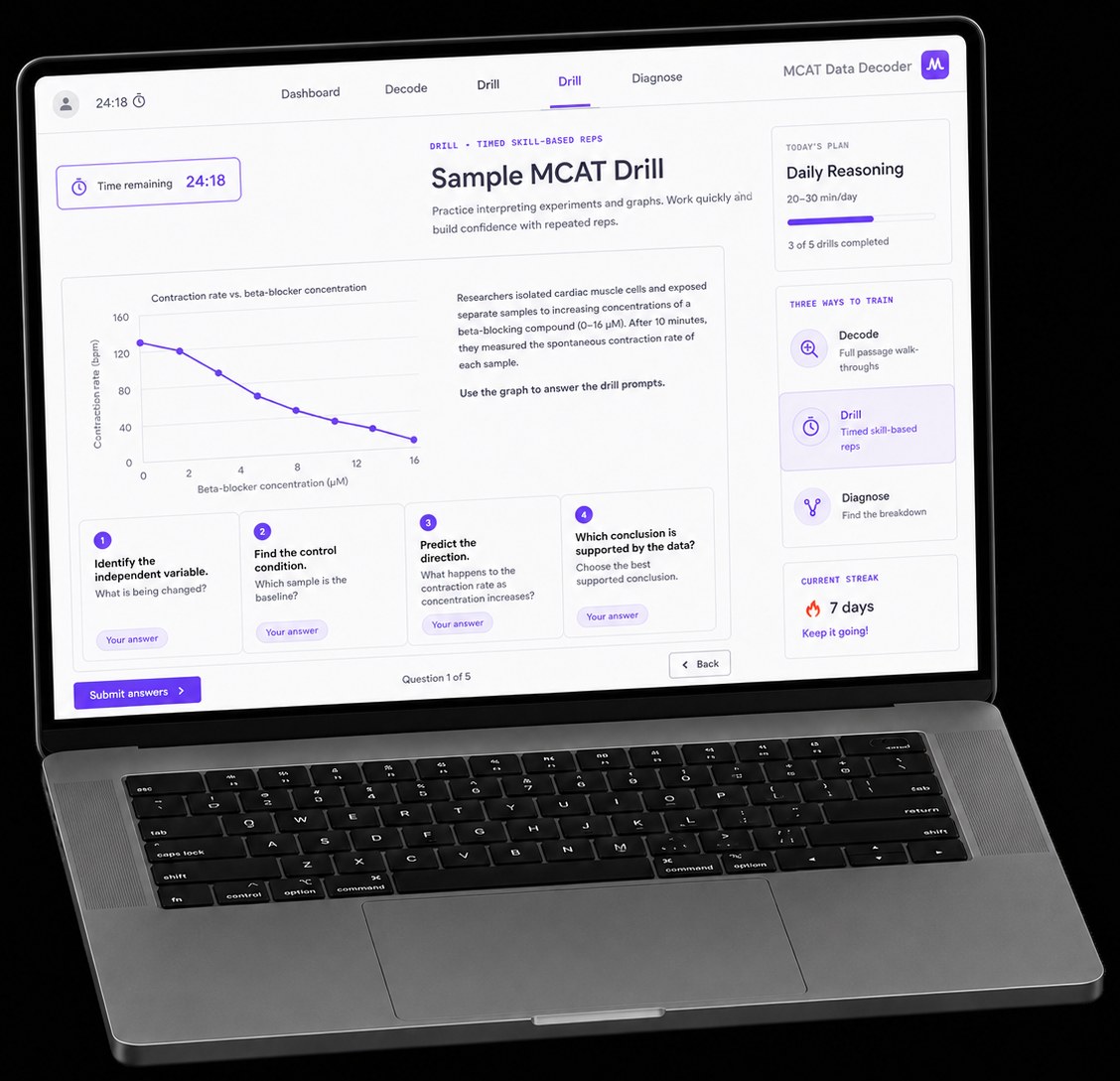 Laptop showing the MCAT Data Decoder drill interface
